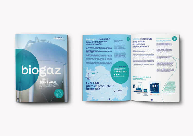 Conception de brochures thématiques